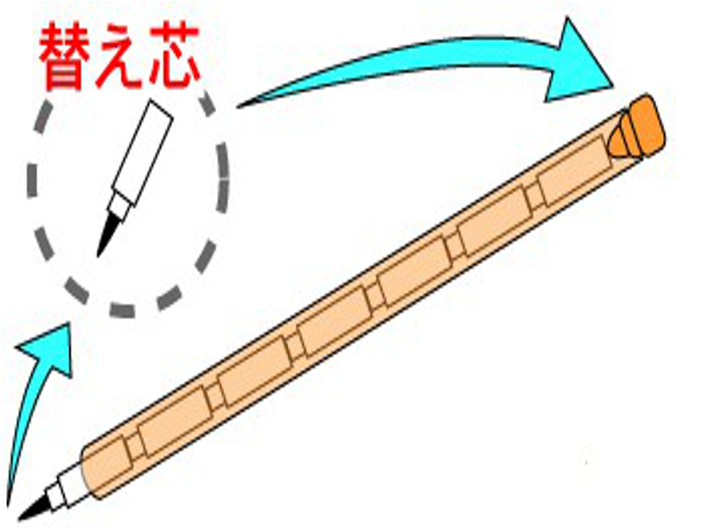 ロケット鉛筆